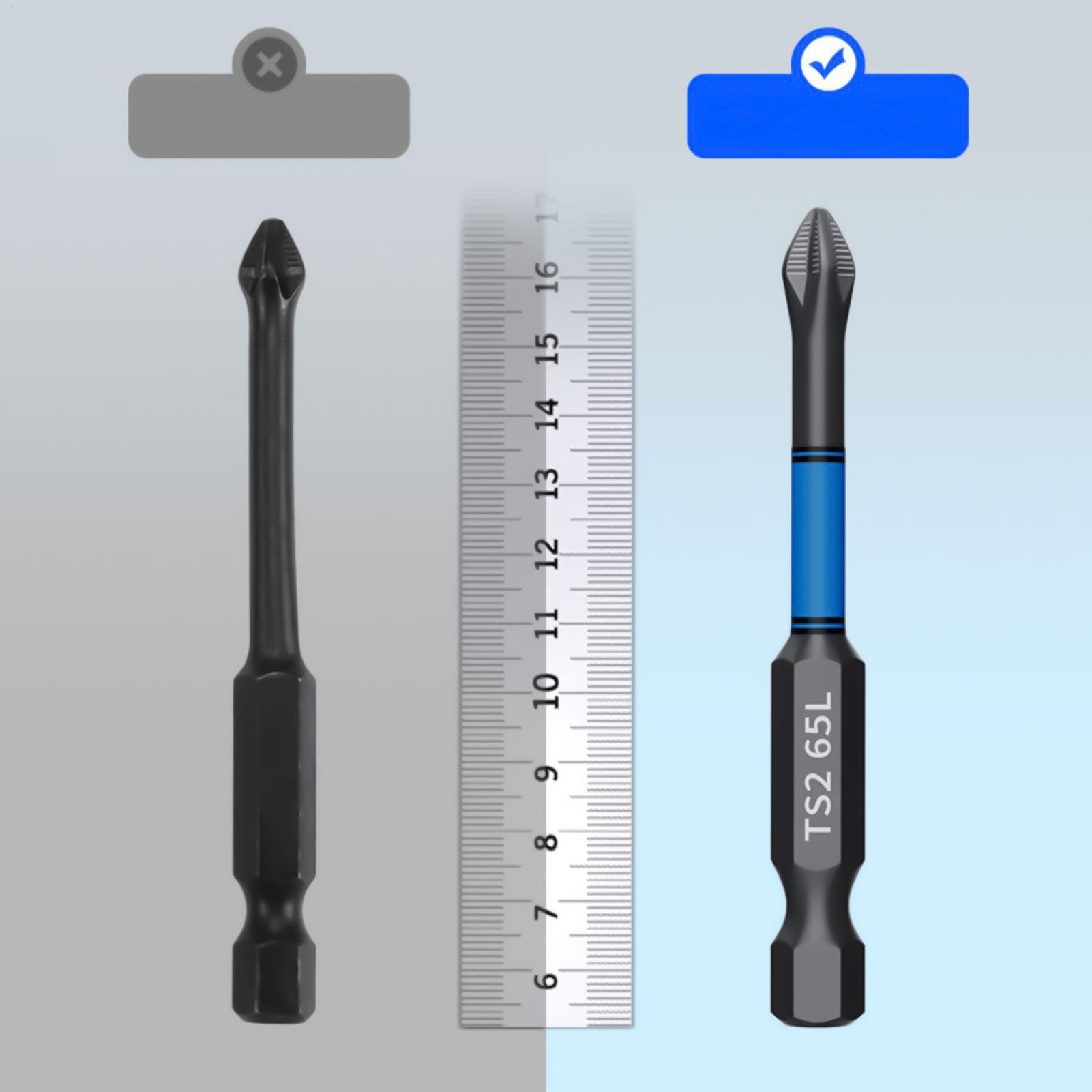 Set di punte per trapano da 6  - Screwdriver Set recensione e prezzo
